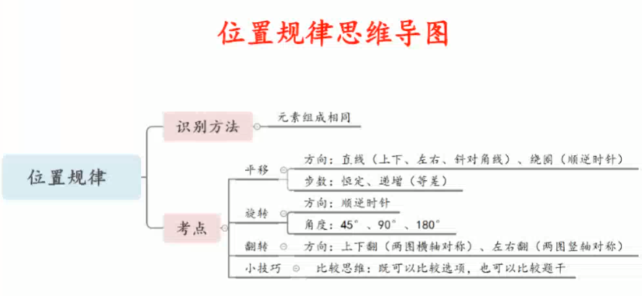 image-20250128161909767