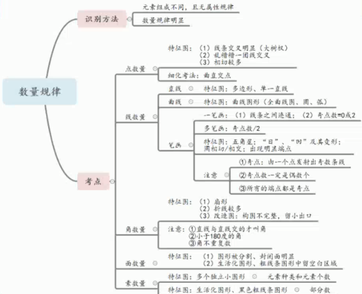 image-20250201130314995