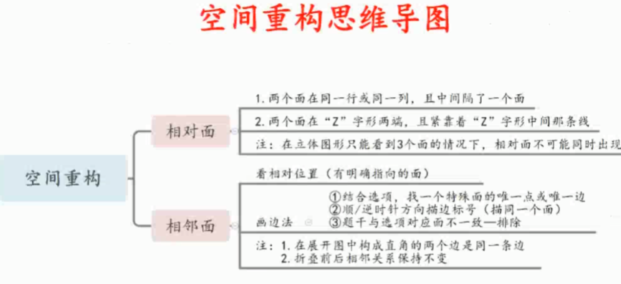 image-20250205154836381