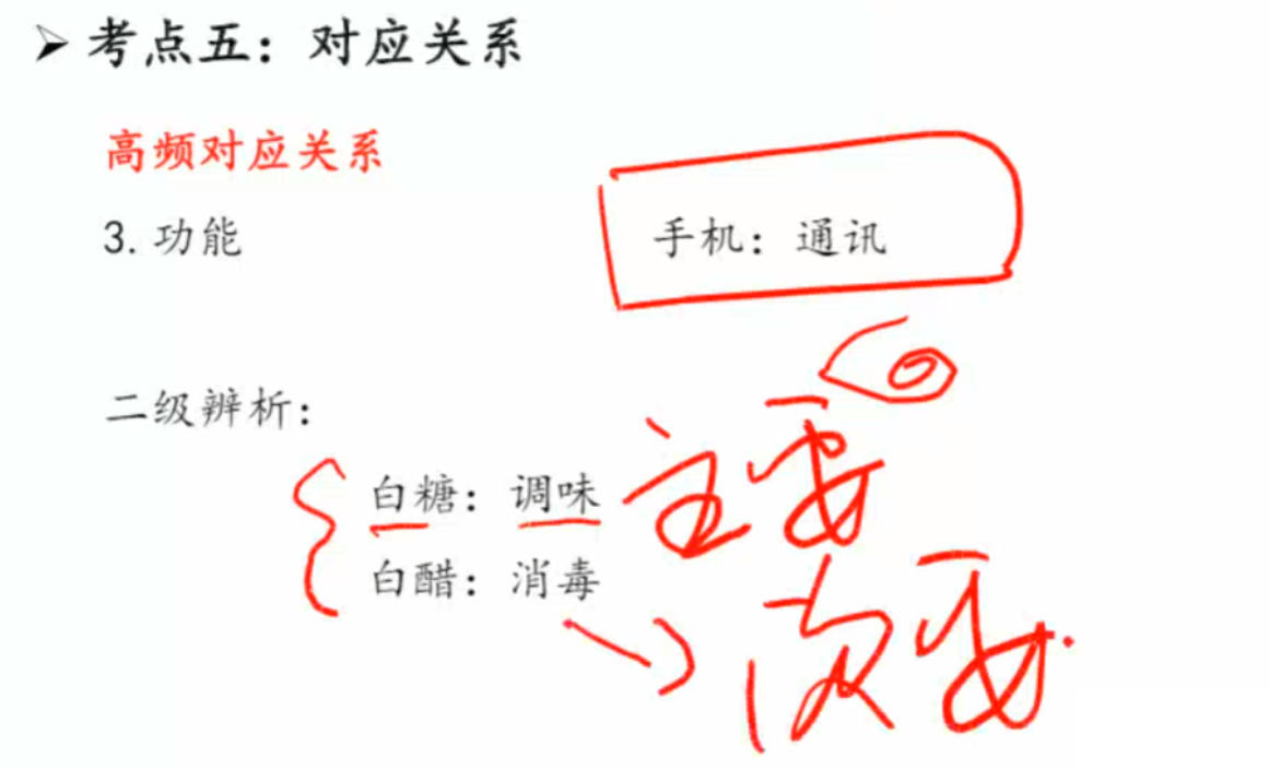 image-20250206100757828