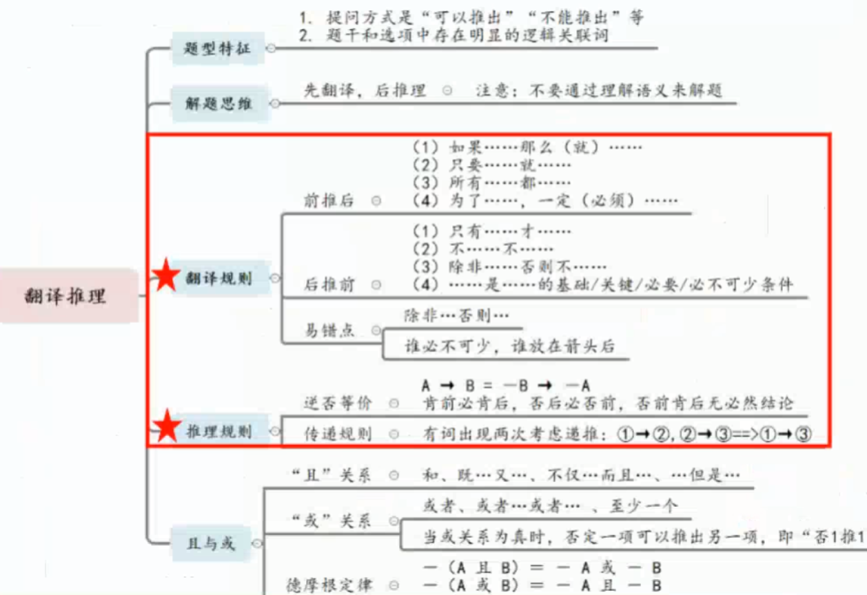 image-20250207183859150