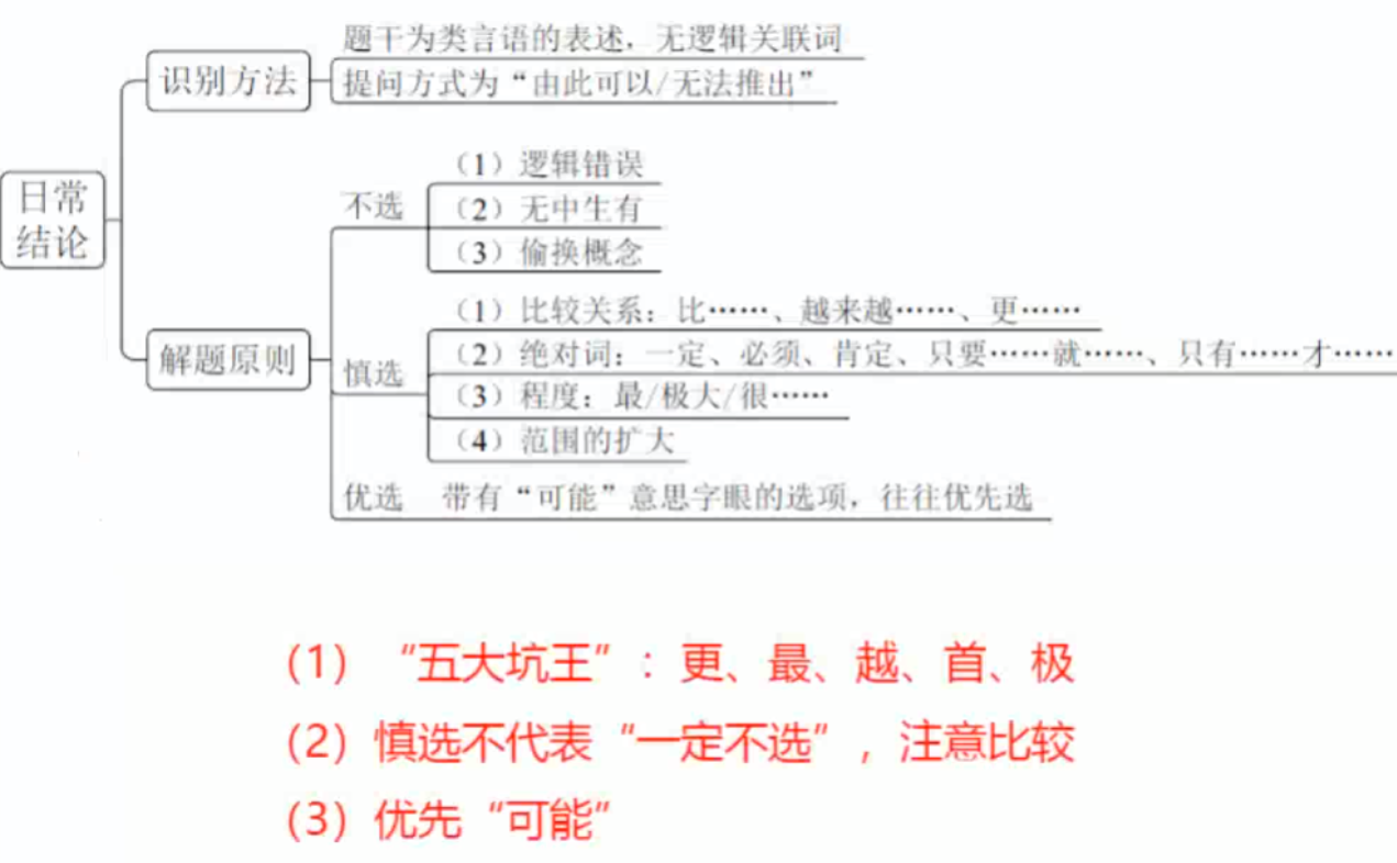 image-20250208115244412