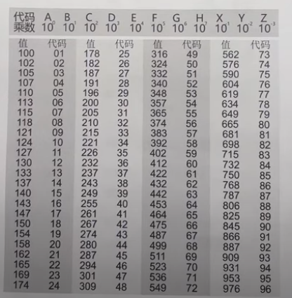 image-20241010152018341