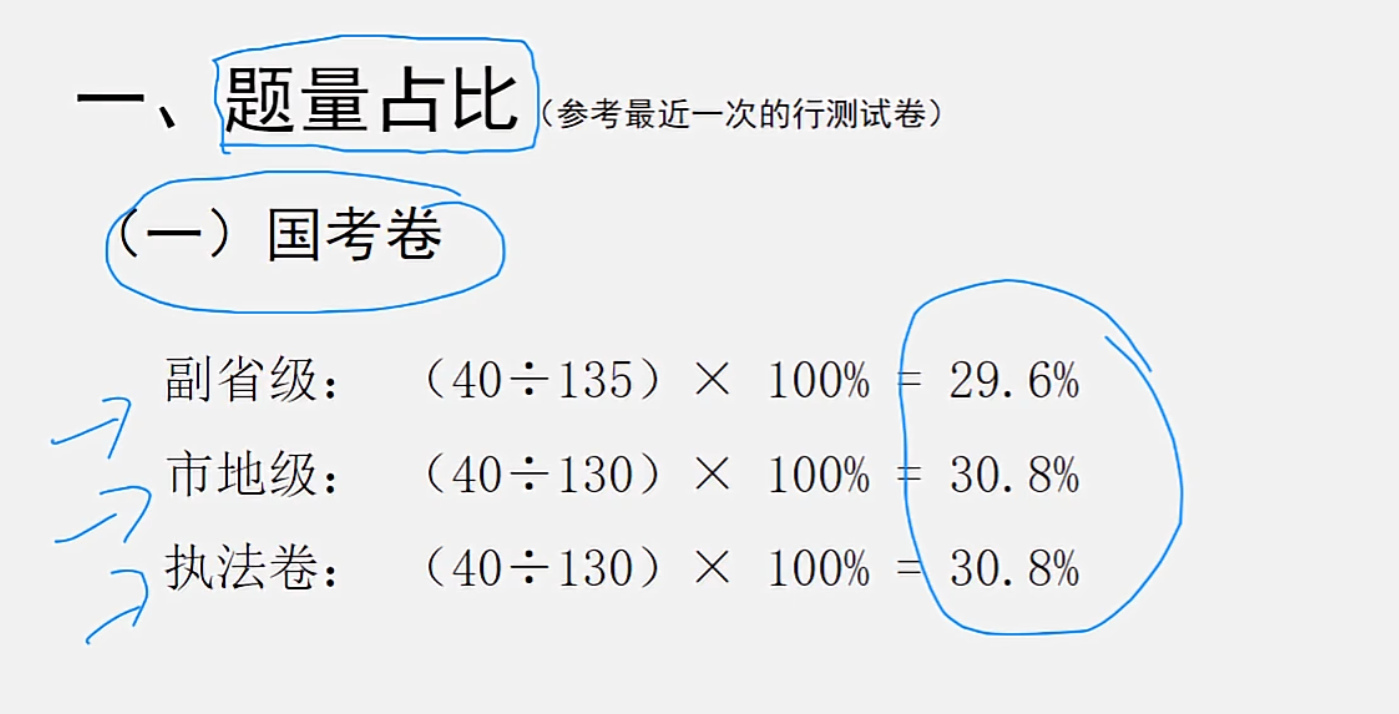 image-20250210171827742