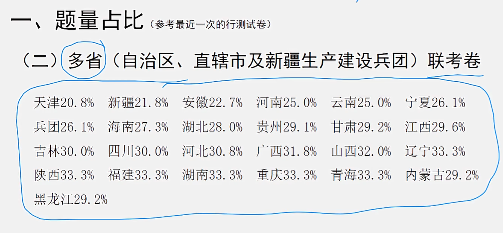 image-20250210171850151